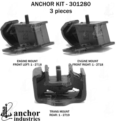 Anchor Mounts 301280