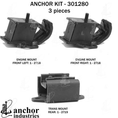 Anchor Mounts 301280