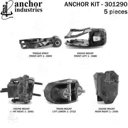 Anchor Mounts 301290