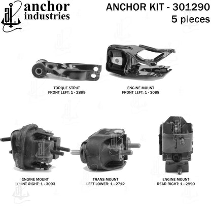 Anchor Mounts 301290