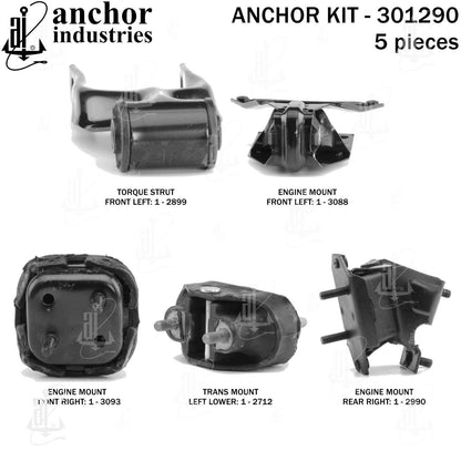 Anchor Mounts 301290