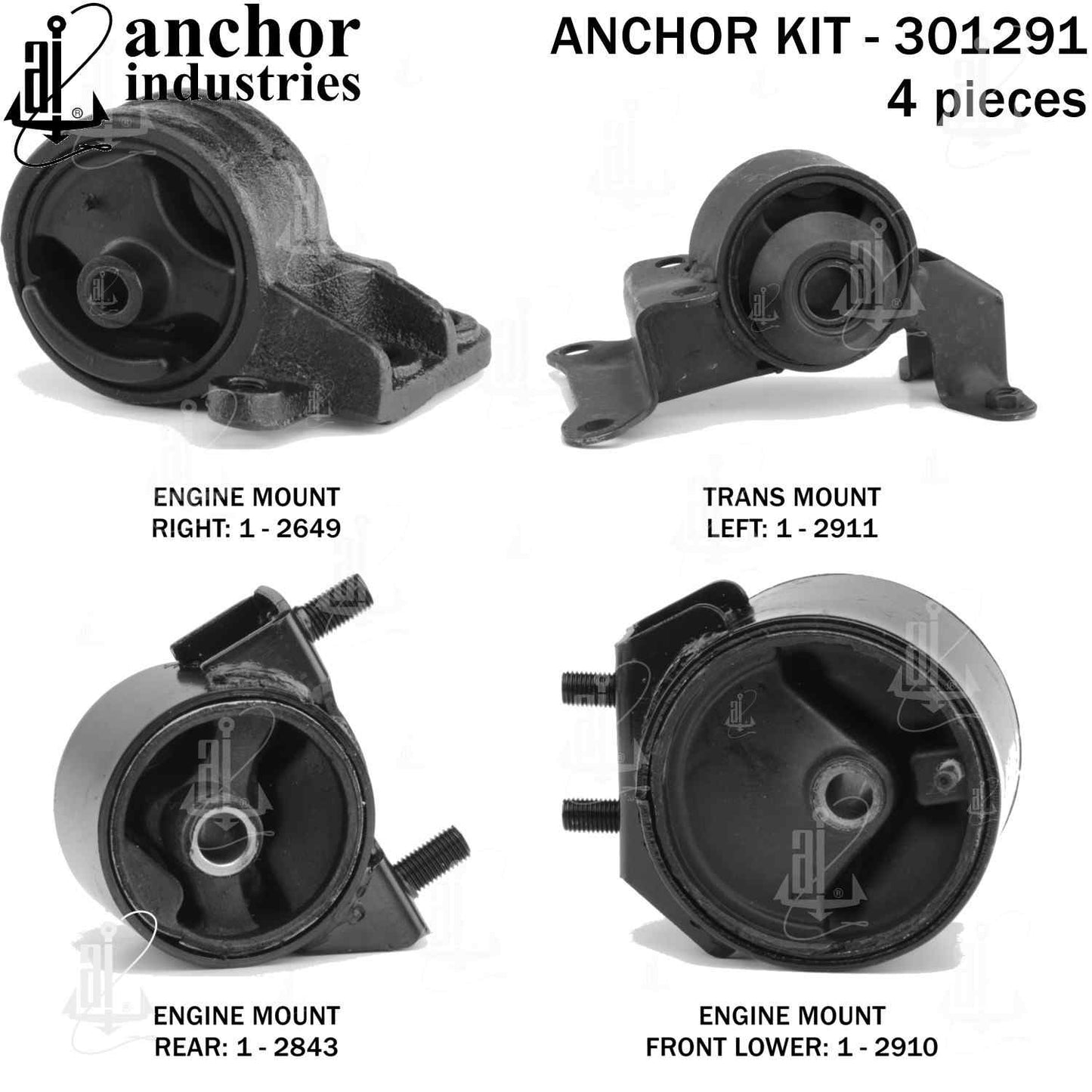 Anchor Mounts 301291