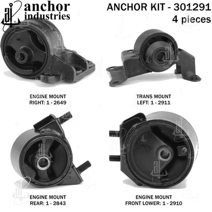 Anchor Mounts 301291