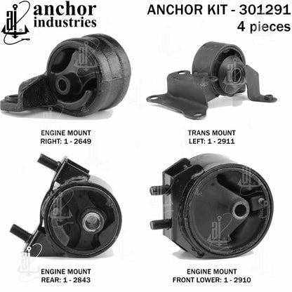 Anchor Mounts 301291