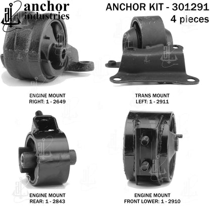 Anchor Mounts 301291