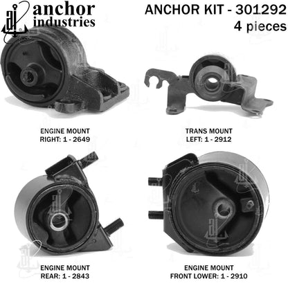 Anchor Mounts 301292