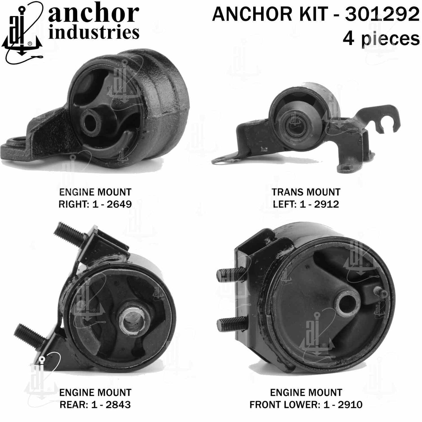 Anchor Mounts 301292