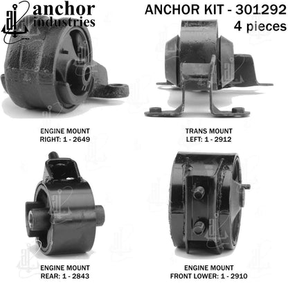 Anchor Mounts 301292