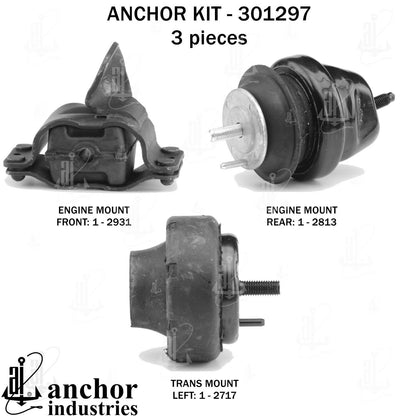 Anchor Mounts 301297