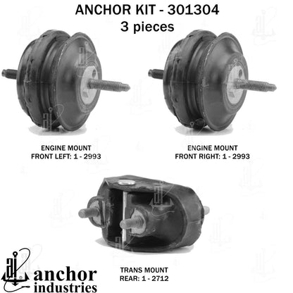 Anchor Mounts 301304