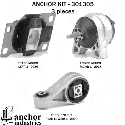 Anchor Mounts 301305