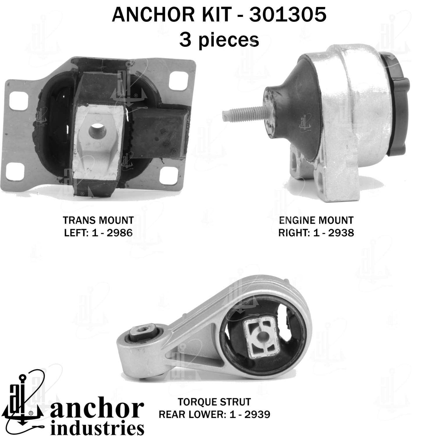 Anchor Mounts 301305