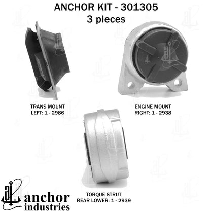 Anchor Mounts 301305