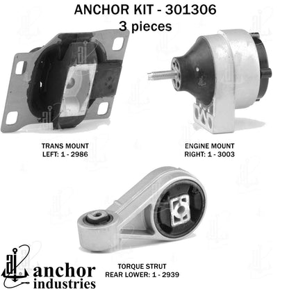 Anchor Mounts 301306