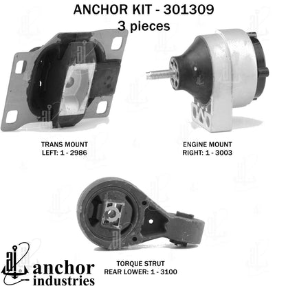 Anchor Mounts 301309