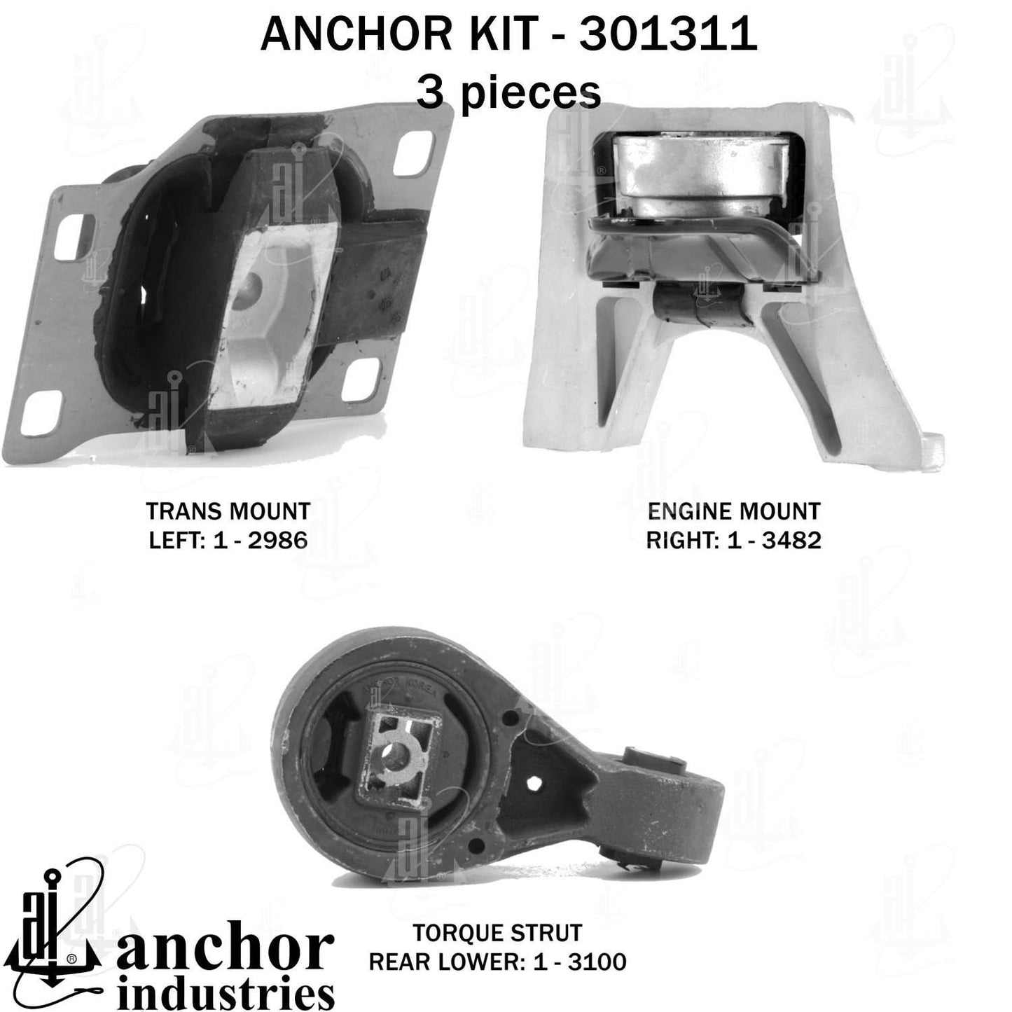 Anchor Mounts 301311