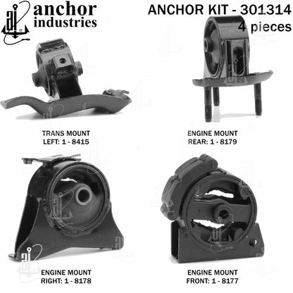 Anchor Mounts 301314