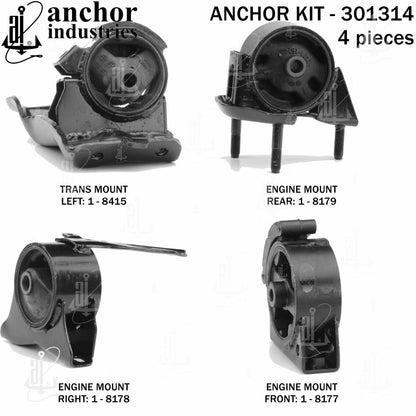 Anchor Mounts 301314