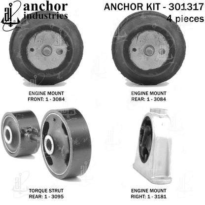 Anchor Mounts 301317