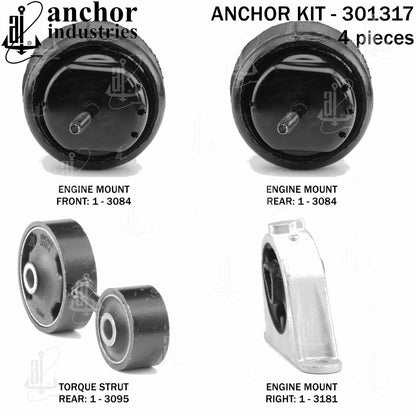 Anchor Mounts 301317
