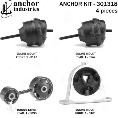 Anchor Mounts 301318