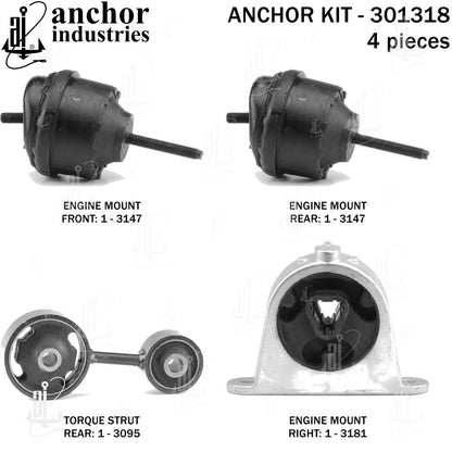 Anchor Mounts 301318