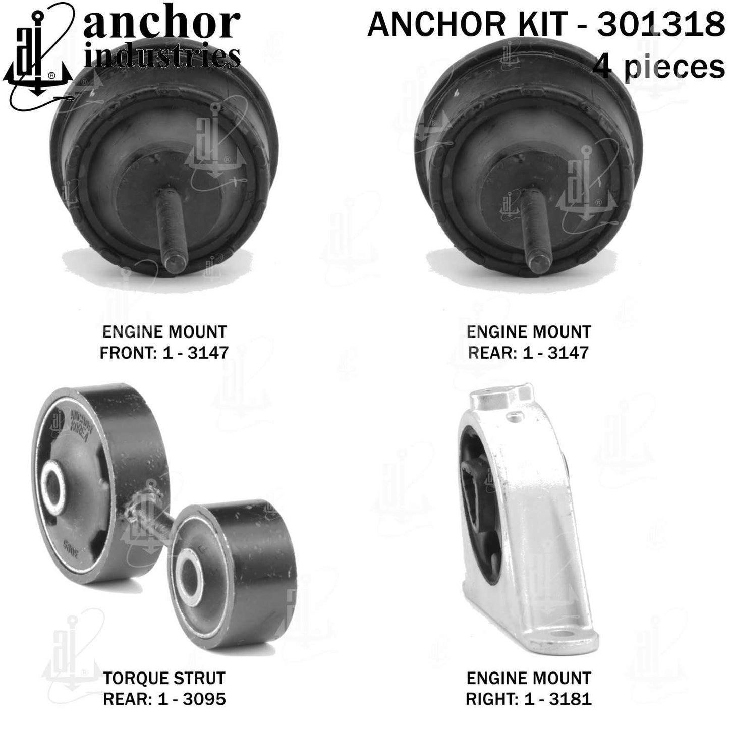 Anchor Mounts 301318