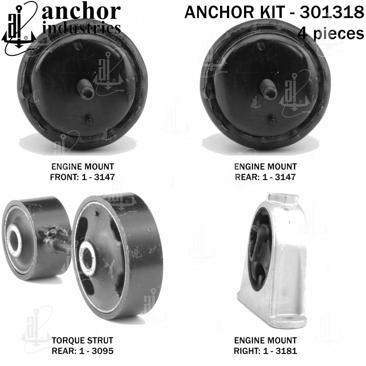 Anchor Mounts 301318