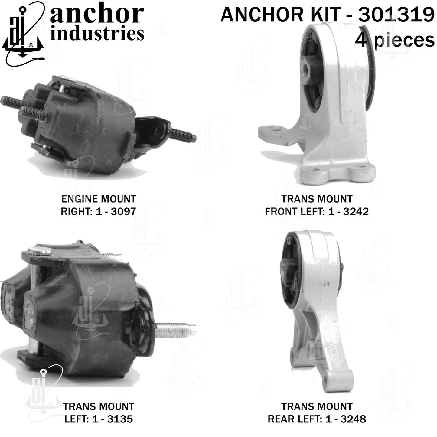 Anchor Mounts 301319