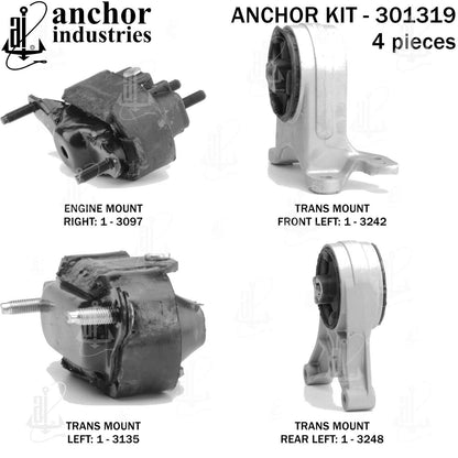 Anchor Mounts 301319