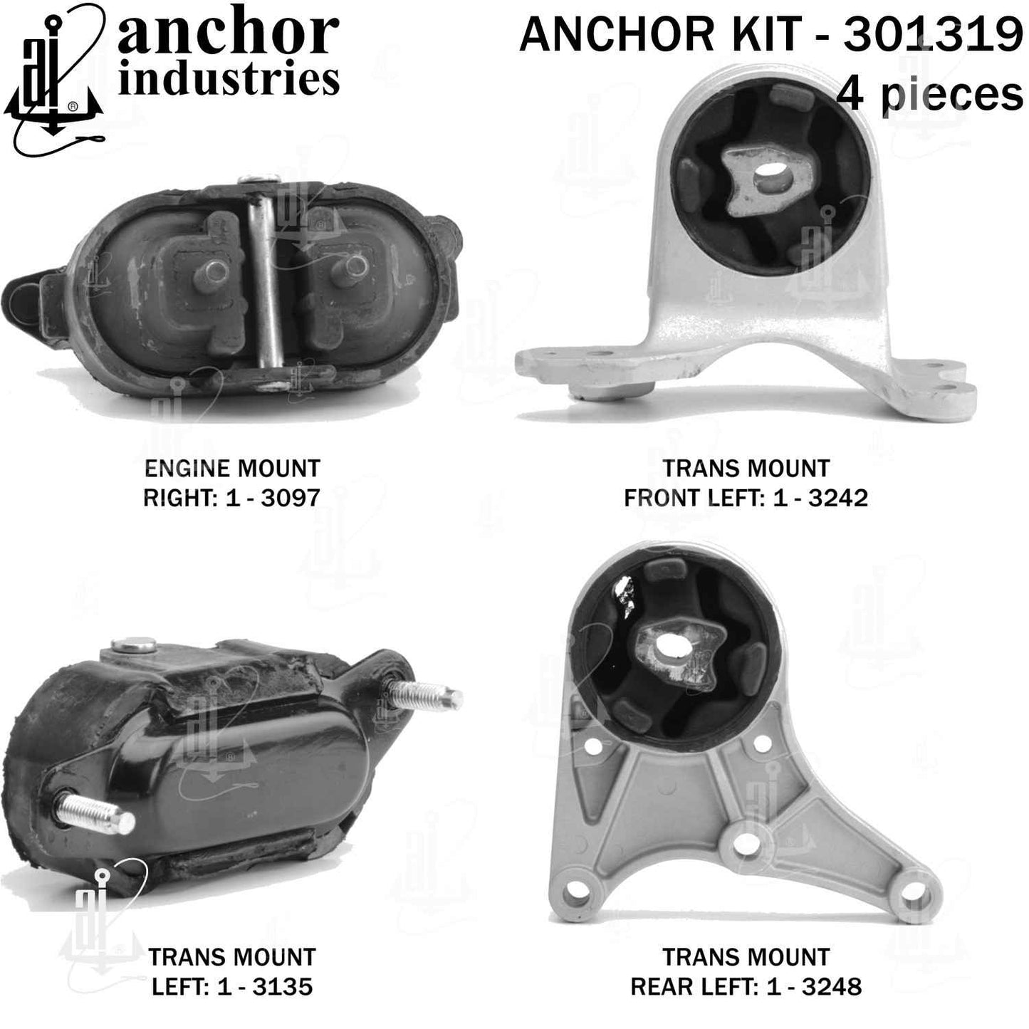Anchor Mounts 301319