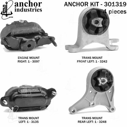 Anchor Mounts 301319