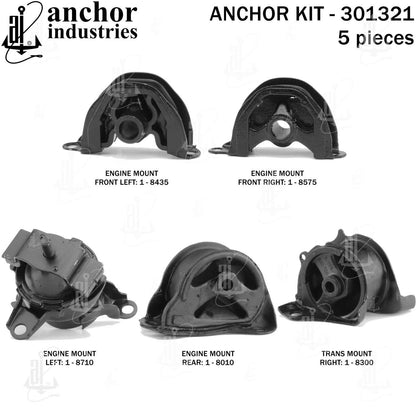 Anchor Mounts 301321