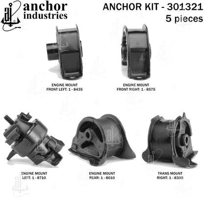 Anchor Mounts 301321