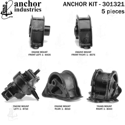 Anchor Mounts 301321