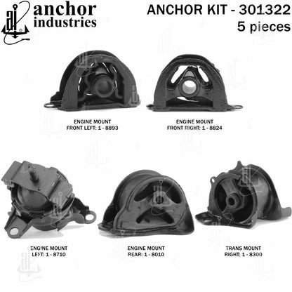 Anchor Mounts 301322