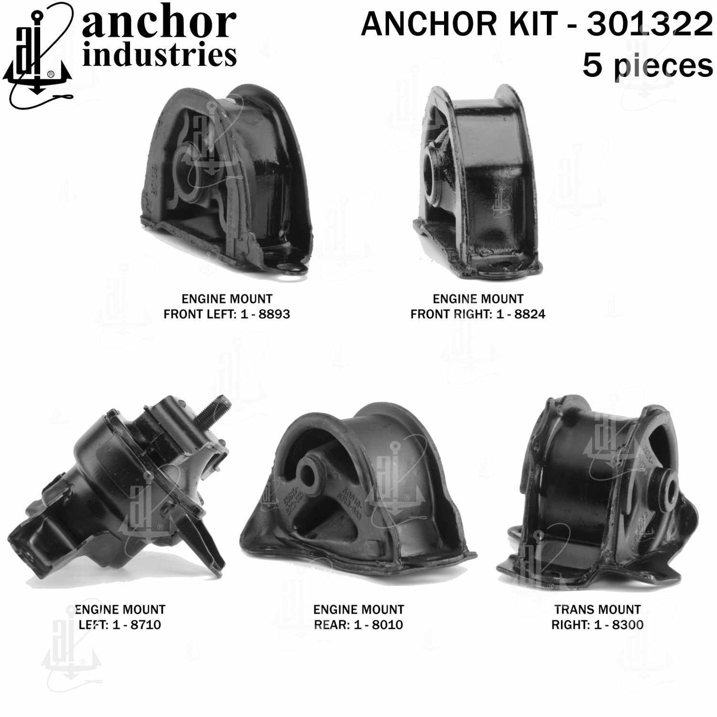 Anchor Mounts 301322