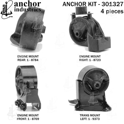 Anchor Mounts 301327