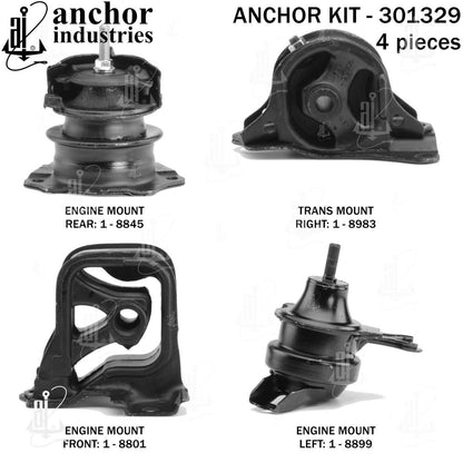 Anchor Mounts 301329