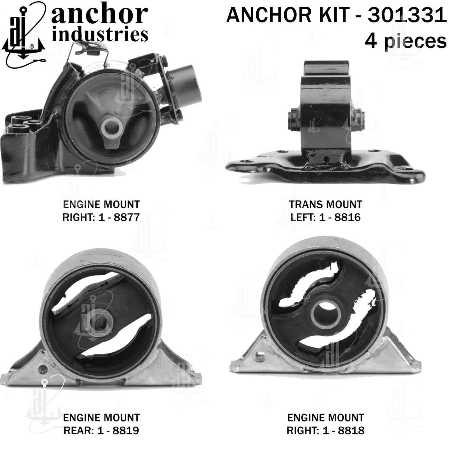 Anchor Mounts 301331