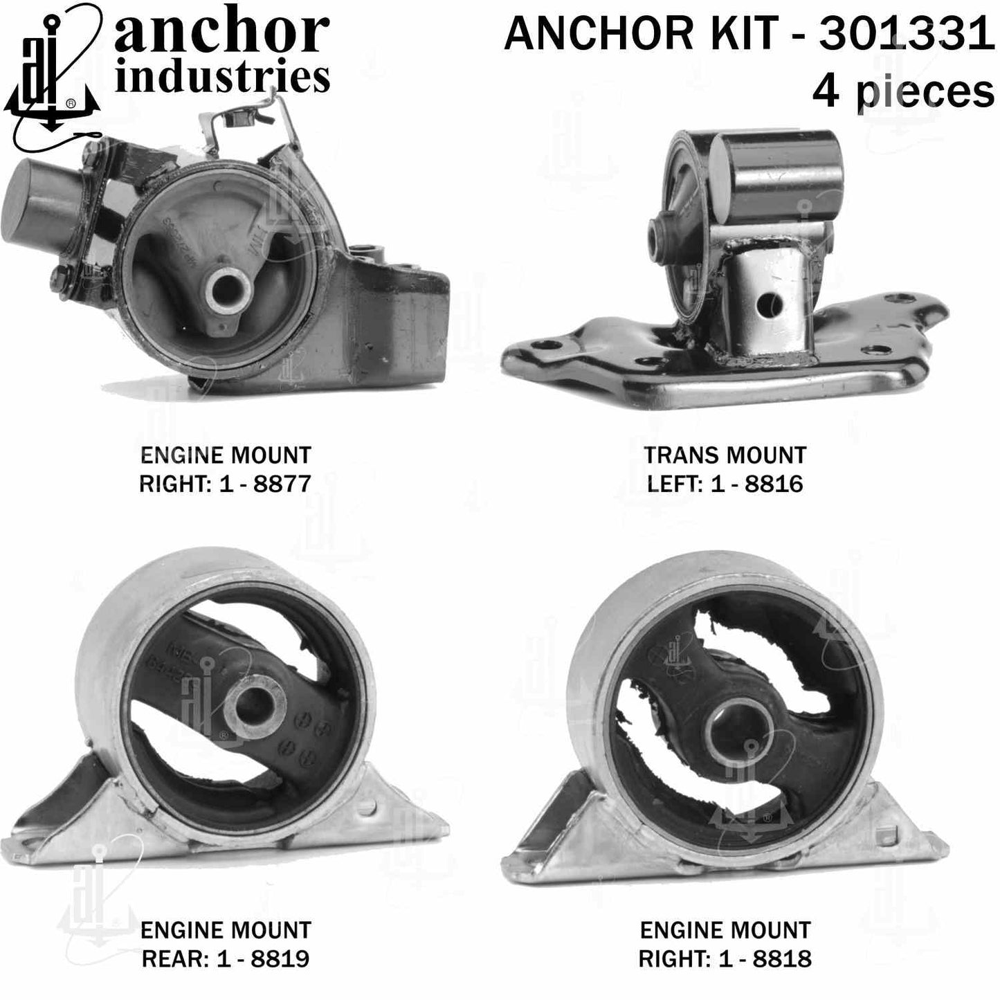 Anchor Mounts 301331