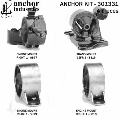 Anchor Mounts 301331