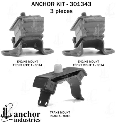 Anchor Mounts 301343