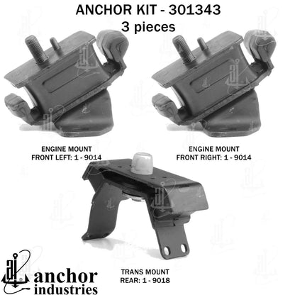 Anchor Mounts 301343