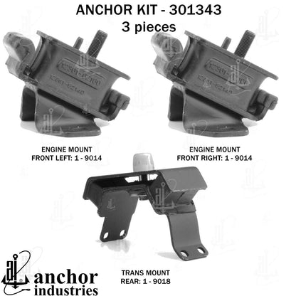 Anchor Mounts 301343