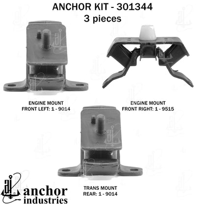 Anchor Mounts 301344