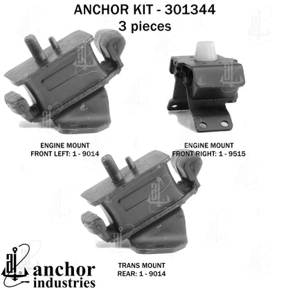 Anchor Mounts 301344