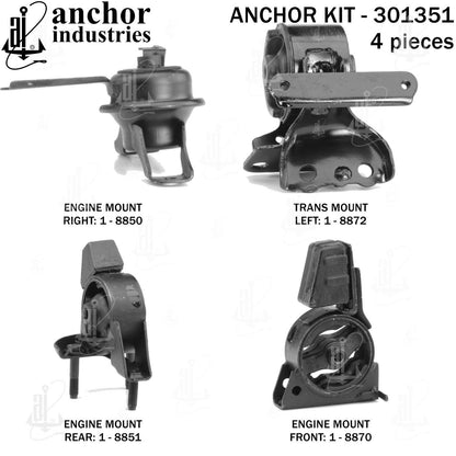 Anchor Mounts 301351