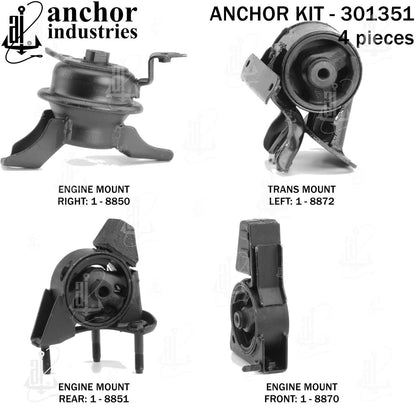 Anchor Mounts 301351