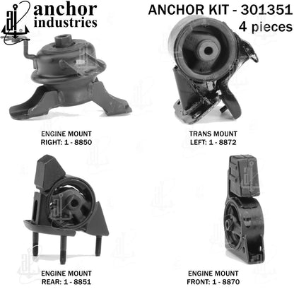 Anchor Mounts 301351